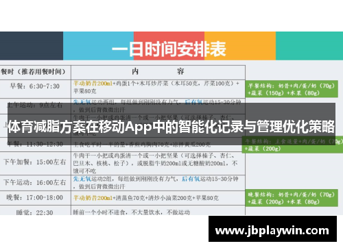 体育减脂方案在移动App中的智能化记录与管理优化策略
