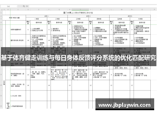 基于体育健走训练与每日身体反馈评分系统的优化匹配研究